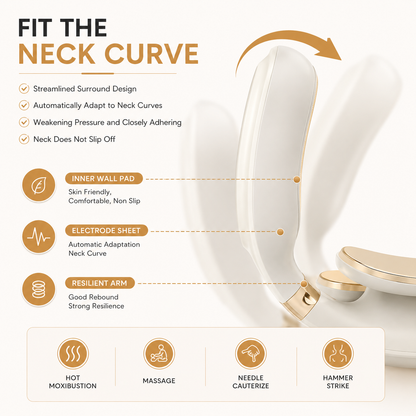 HeatFlex Neck Pro™