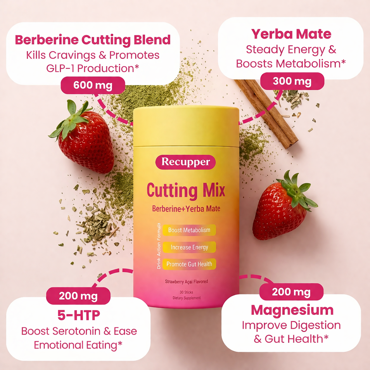 Recupper™ Cutting Mix