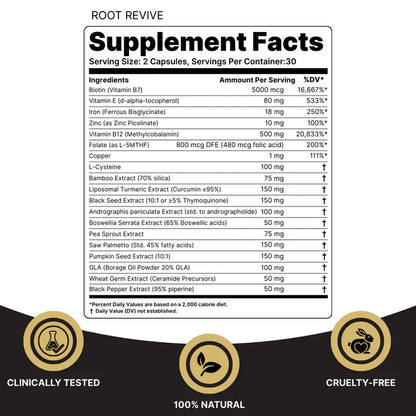 Root Revive Capsules