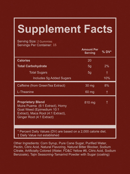 Recupper™ Spicy Cubes